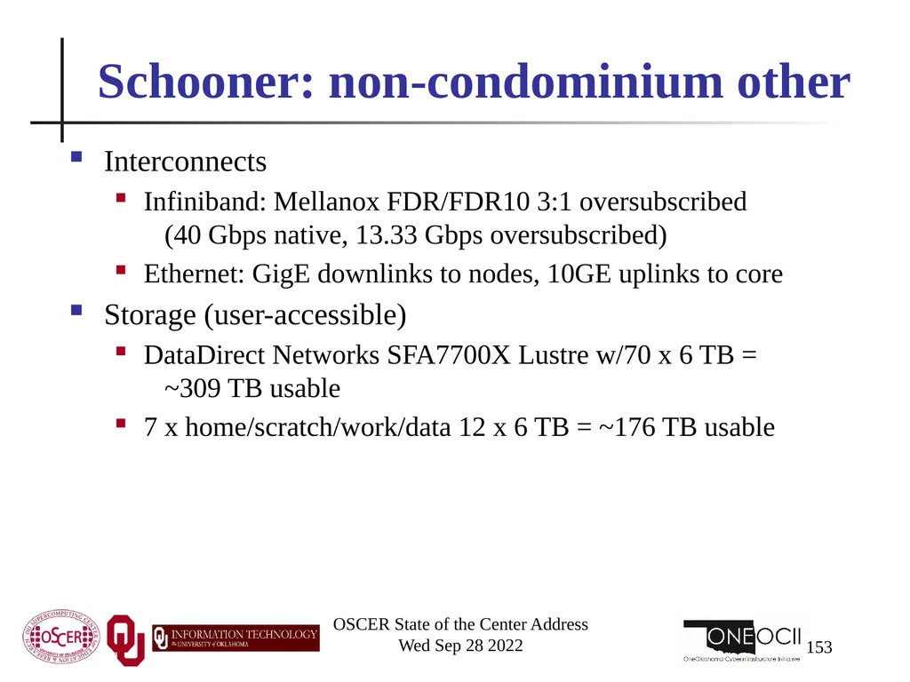 Oklahoma Supercomputing Symposium 2022 Happy 21st - slide 153 of 161