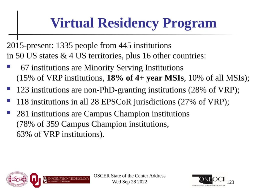 Oklahoma Supercomputing Symposium 2022 Happy 21st - slide 123 of 161
