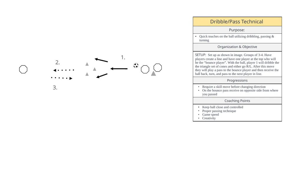 LEGEND MOVEMENT WARM UPS DRIBBLING PASSING - slide 11 of 38