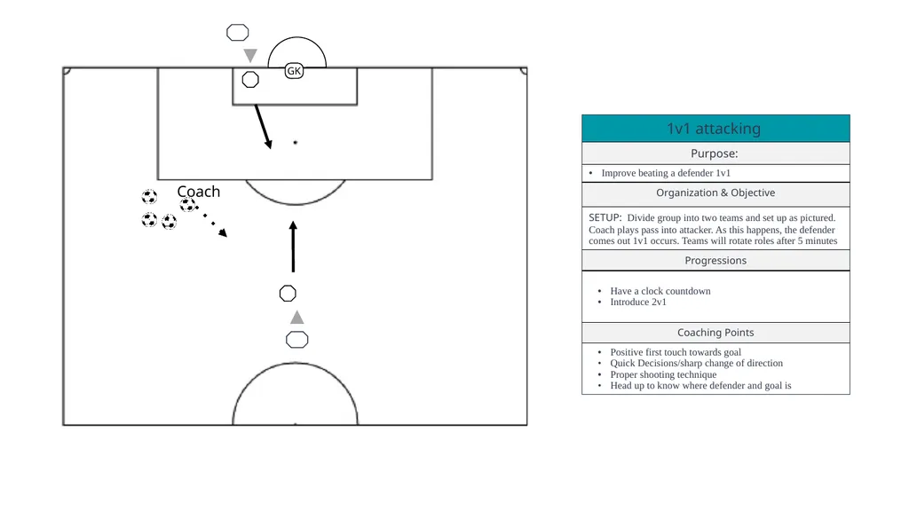 LEGEND MOVEMENT WARM UPS DRIBBLING PASSING - slide 19 of 38