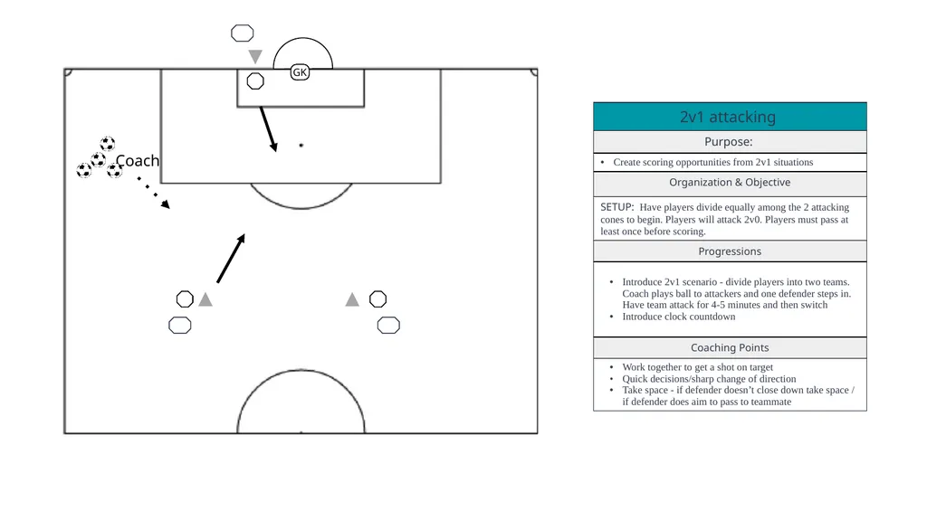 LEGEND MOVEMENT WARM UPS DRIBBLING PASSING - slide 20 of 38