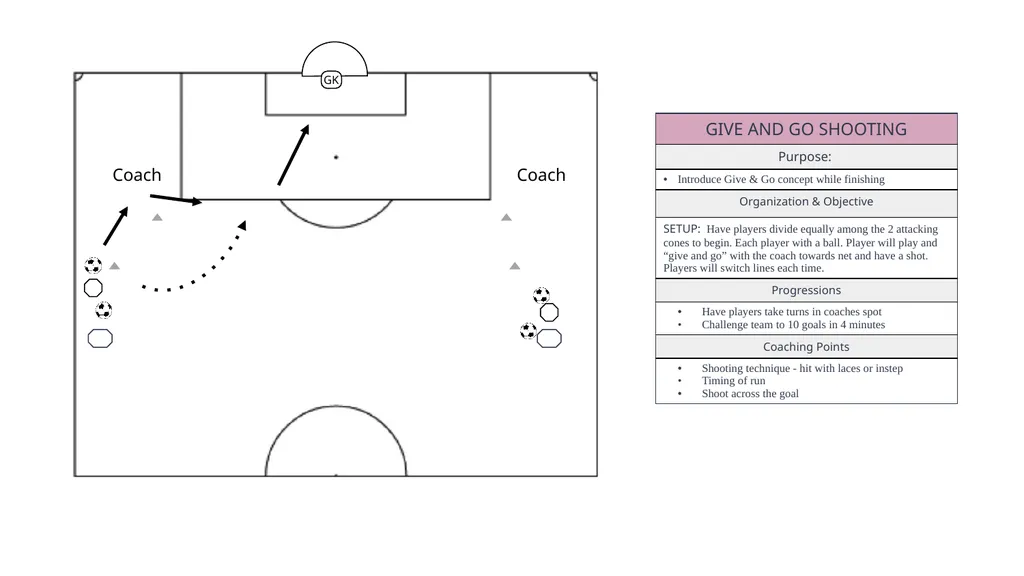 LEGEND MOVEMENT WARM UPS DRIBBLING PASSING - slide 36 of 38