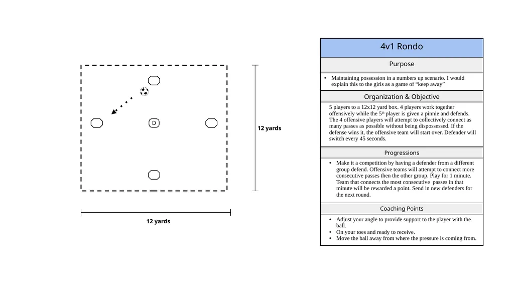 LEGEND MOVEMENT WARM UPS DRIBBLING PASSING - slide 23 of 38