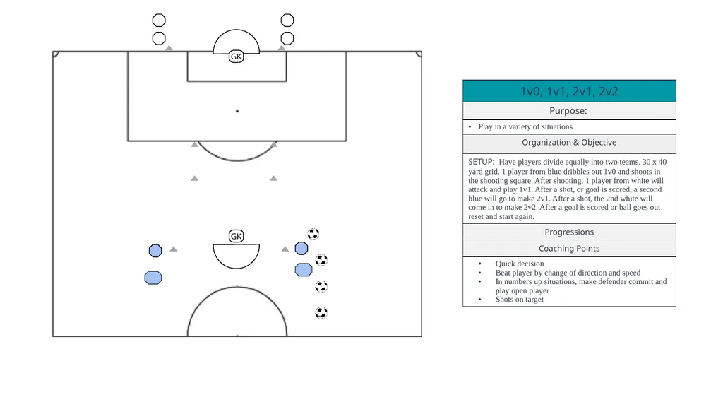 LEGEND MOVEMENT WARM UPS DRIBBLING PASSING - slide 22 of 38