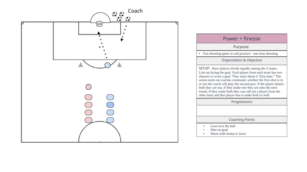 LEGEND MOVEMENT WARM UPS DRIBBLING PASSING - slide 37 of 38