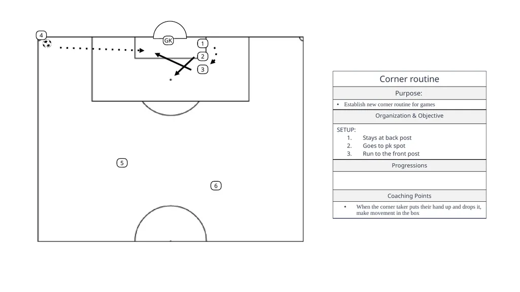 LEGEND MOVEMENT WARM UPS DRIBBLING PASSING - slide 38 of 38