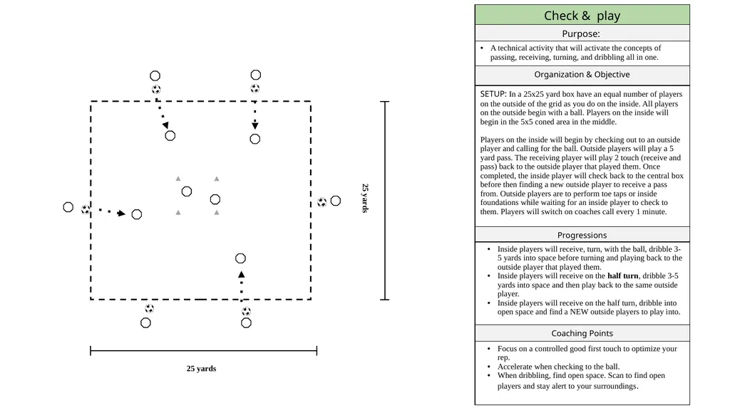 LEGEND MOVEMENT WARM UPS DRIBBLING PASSING - slide 18 of 38