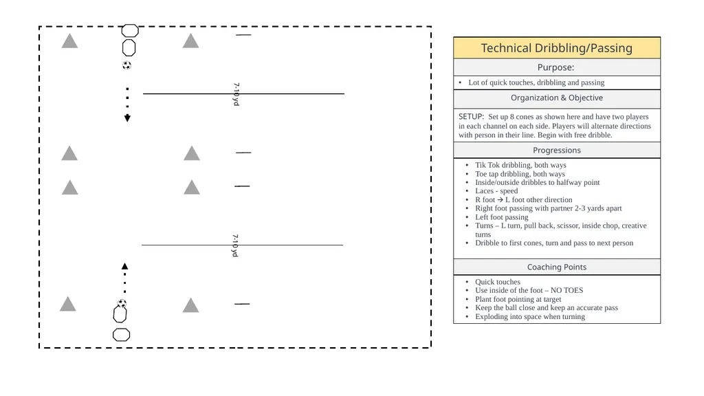 LEGEND MOVEMENT WARM UPS DRIBBLING PASSING - slide 7 of 38