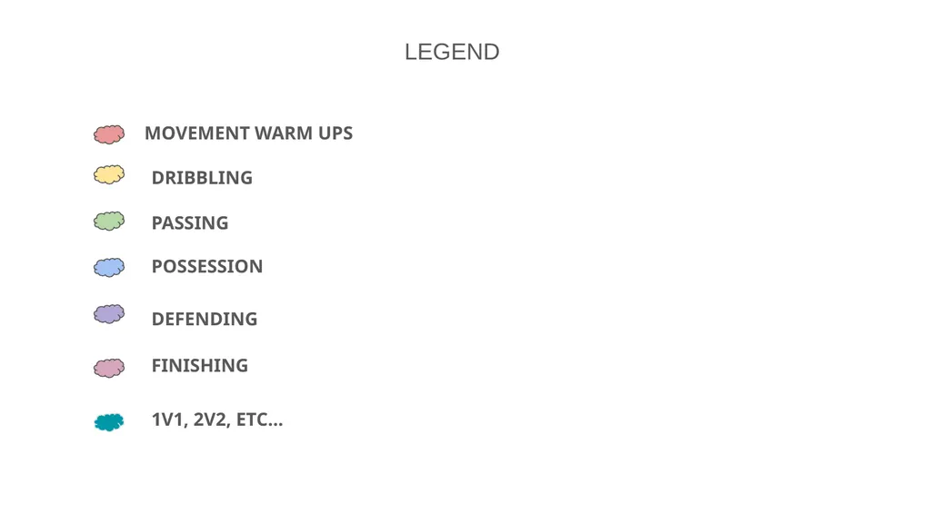 LEGEND MOVEMENT WARM UPS DRIBBLING PASSING