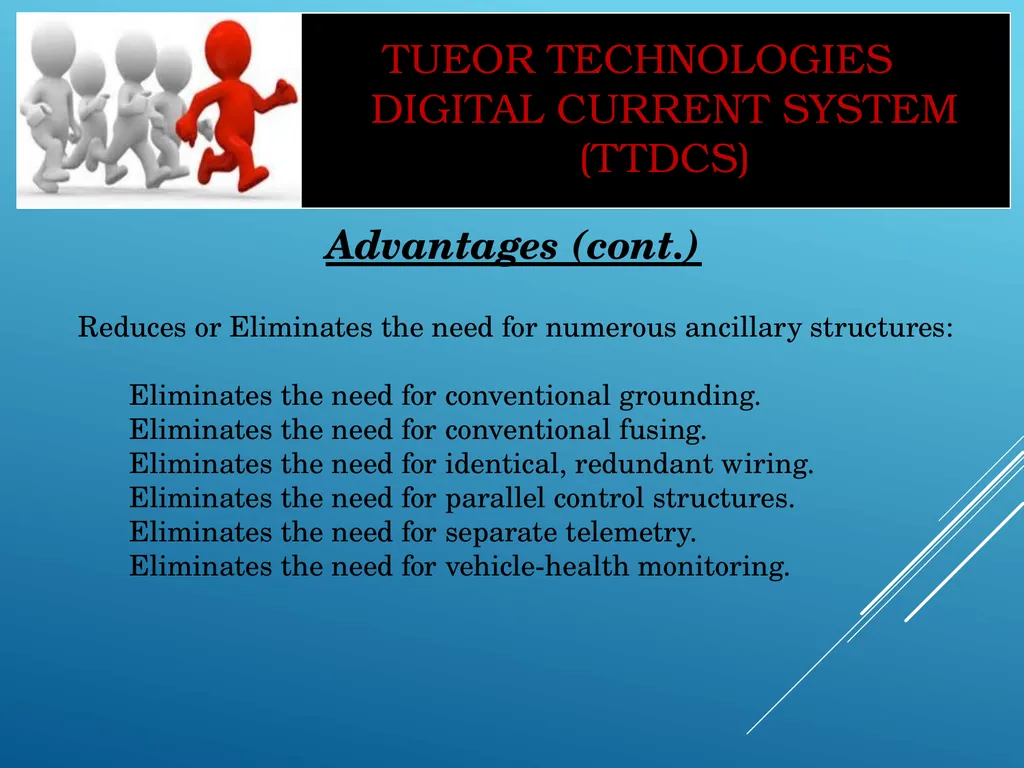 WINS Tueor Technologies Digital Current System - slide 18 of 63