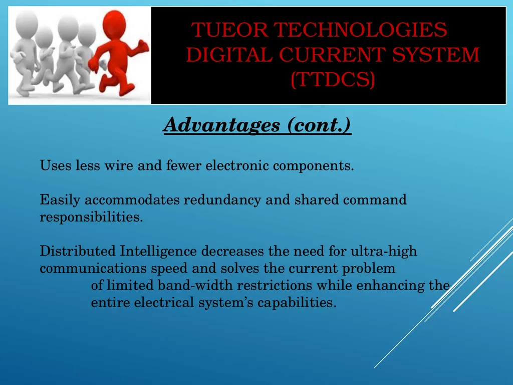 WINS Tueor Technologies Digital Current System - slide 19 of 63