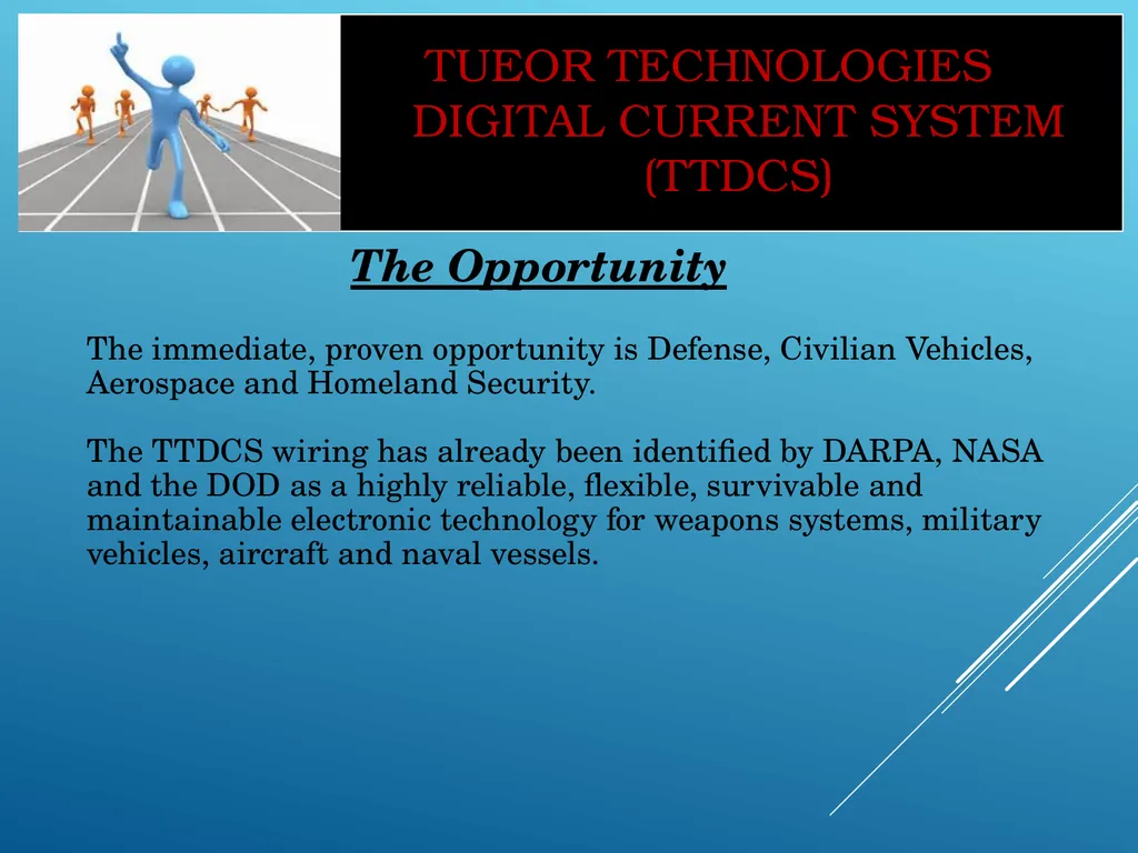 WINS Tueor Technologies Digital Current System - slide 27 of 63