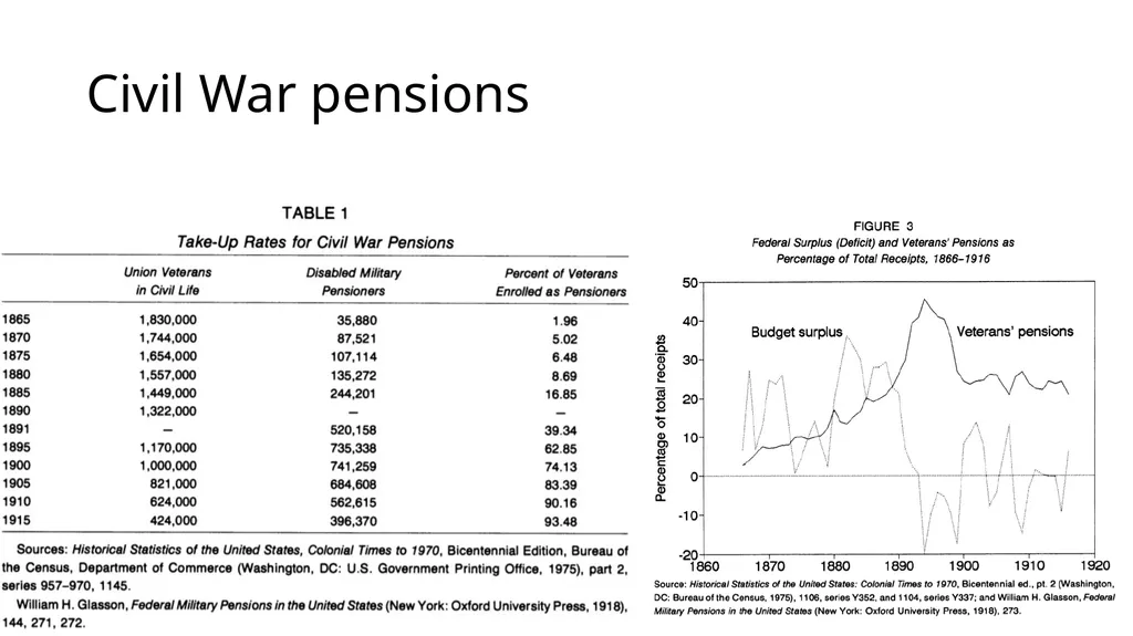 HCMI 4225: History of Public Health Insurance in - slide 8 of 83