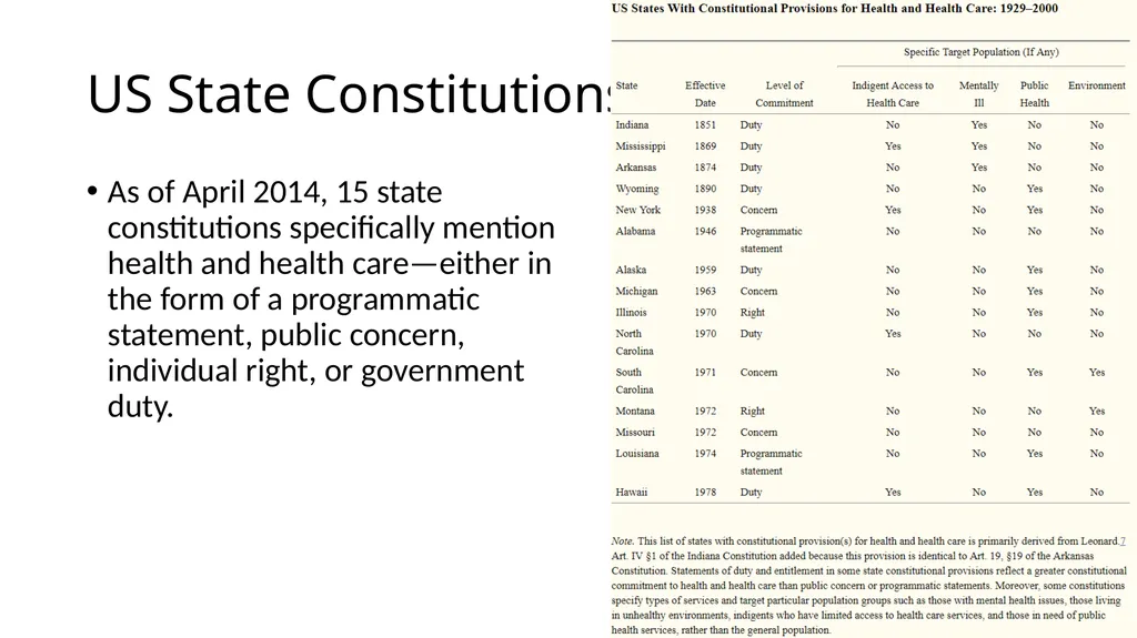 HCMI 4225: History of Public Health Insurance in - slide 75 of 83