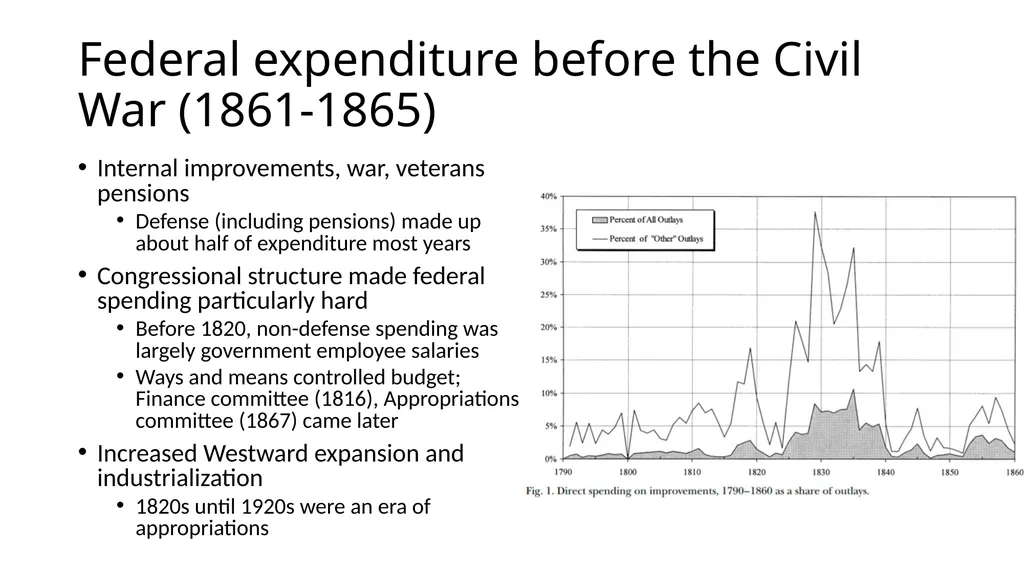 HCMI 4225: History of Public Health Insurance in - slide 3 of 83
