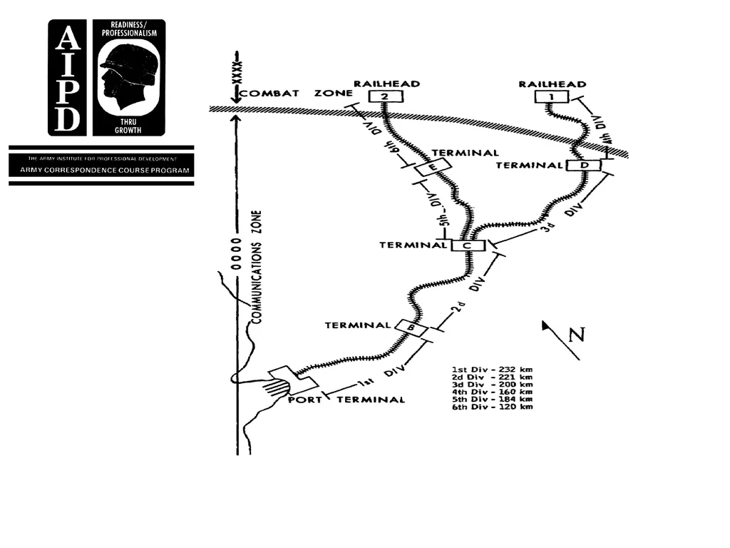 INTRODUCTION Military railroads operate basically - slide 23 of 95