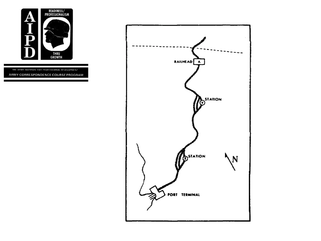 INTRODUCTION Military railroads operate basically - slide 73 of 95