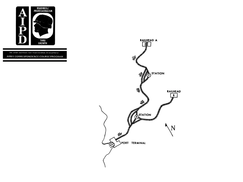 INTRODUCTION Military railroads operate basically - slide 83 of 95