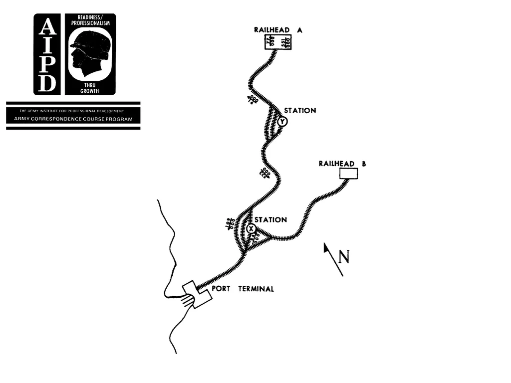 INTRODUCTION Military railroads operate basically - slide 89 of 95