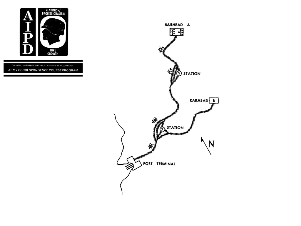 INTRODUCTION Military railroads operate basically - slide 90 of 95