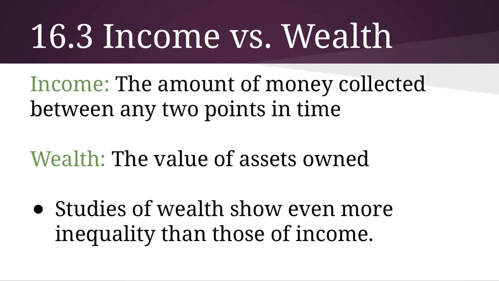 Chapter 16 Economic and Social Welfare - slide 15 of 35