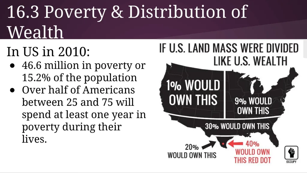 Chapter 16 Economic and Social Welfare - slide 18 of 35