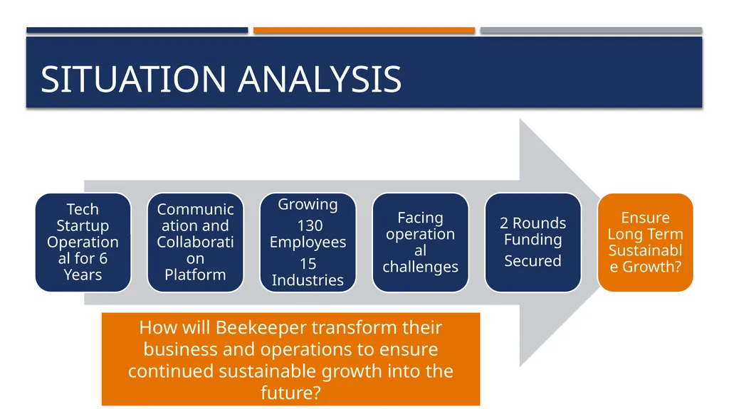 BEEKEEPER GSB Consulting – keeping it buzzzzy - slide 2 of 36