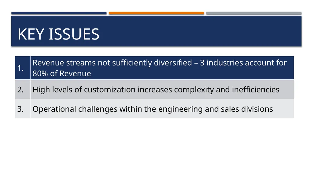 BEEKEEPER GSB Consulting – keeping it buzzzzy - slide 4 of 36