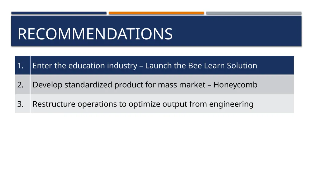 BEEKEEPER GSB Consulting – keeping it buzzzzy - slide 5 of 36