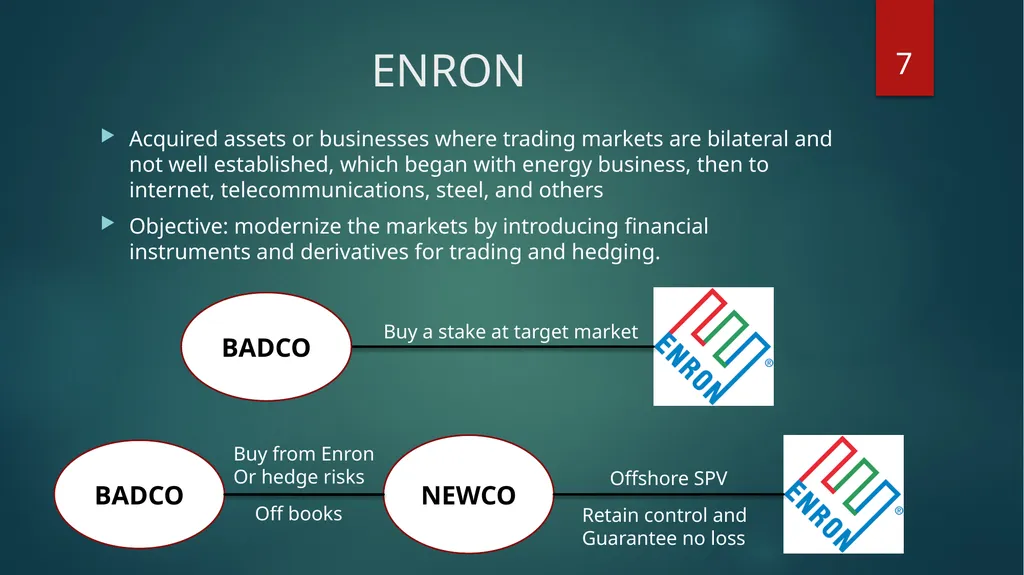 Forensic Finance: ENRON and Others Stephen A. Ross - slide 7 of 15