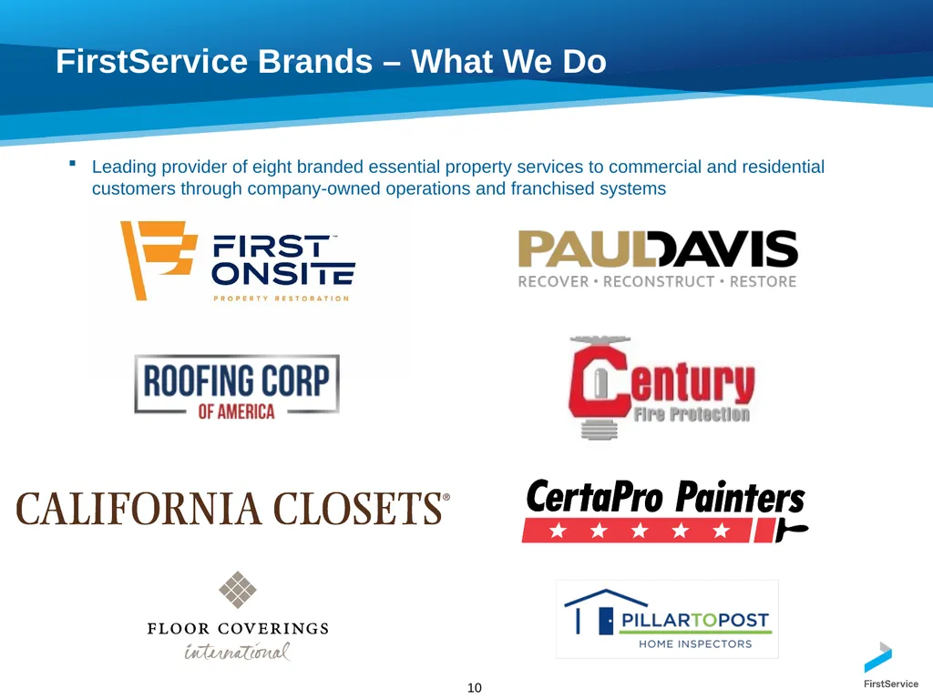 FirstService Corporation Investors Presentation - slide 10 of 22