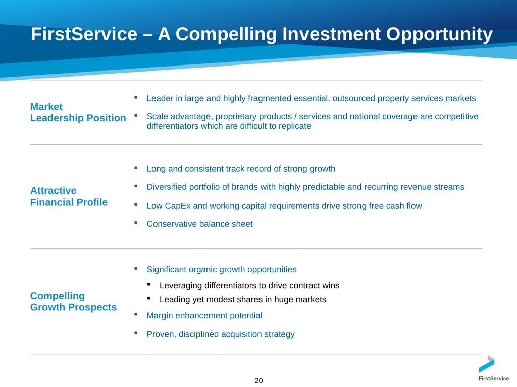 FirstService Corporation Investors Presentation - slide 20 of 22