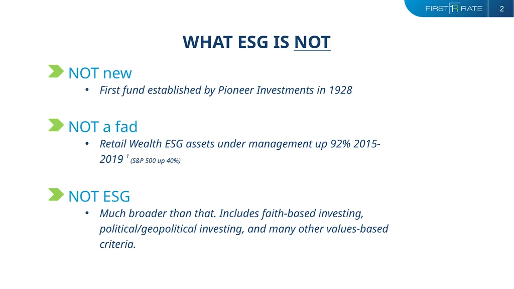 ADRESSING THE PRACTICAL PROBLEMS WITH ESG IN - slide 2 of 11
