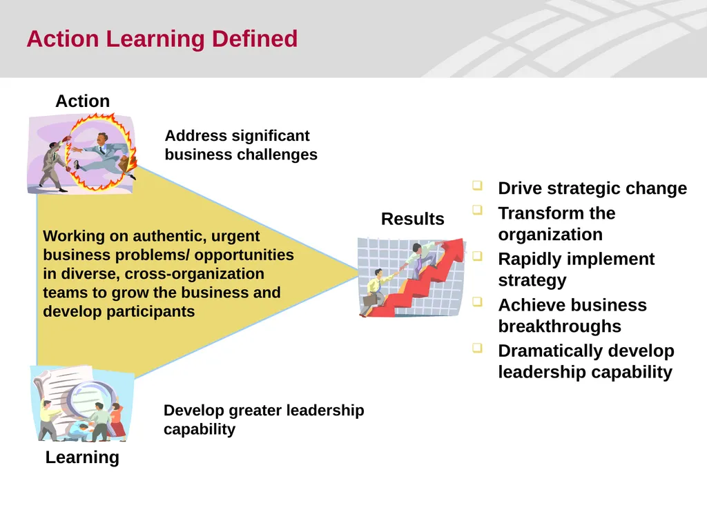 Crack the Code: Driving Learning at BAC Through - slide 4 of 18