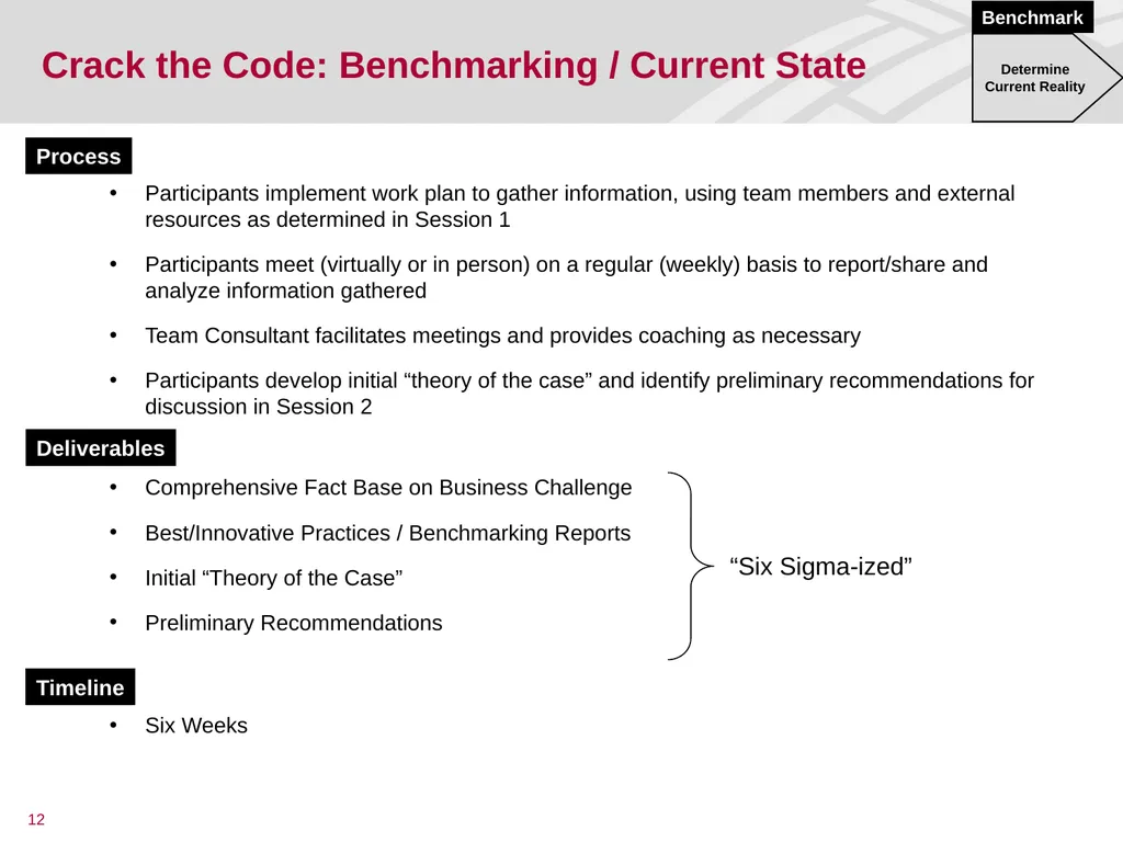 Crack the Code: Driving Learning at BAC Through - slide 12 of 18