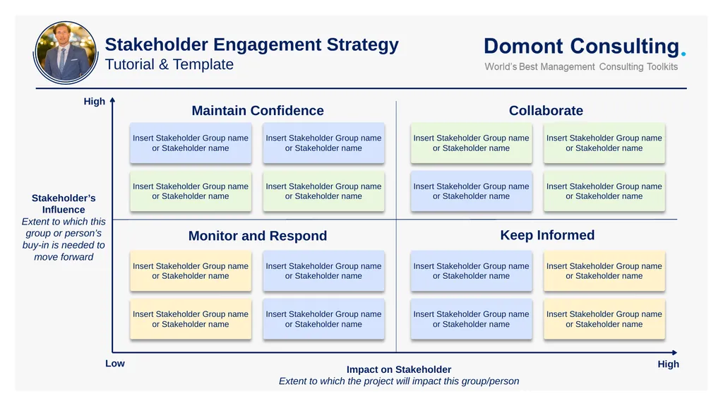 Stakeholder Engagement Strategy Tutorial & - slide 1 of 12