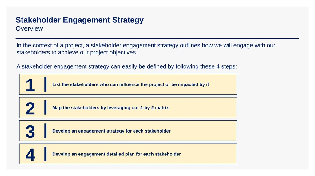 Stakeholder Engagement Strategy Tutorial & - slide 2 of 12
