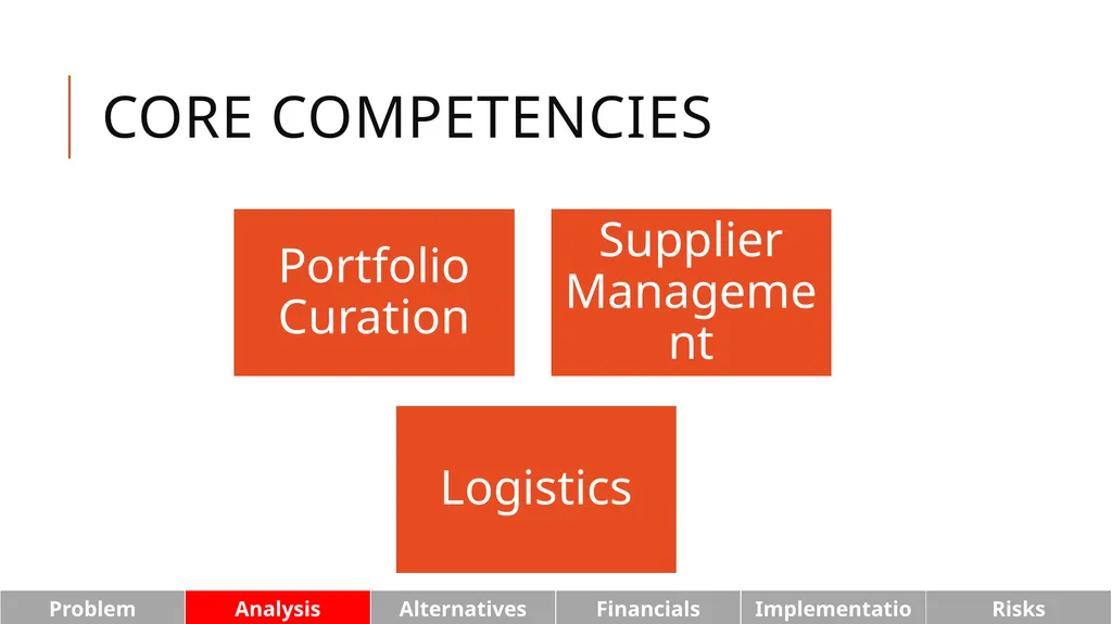 Pepperfry.com: We design, we deliver, we build - slide 11 of 28