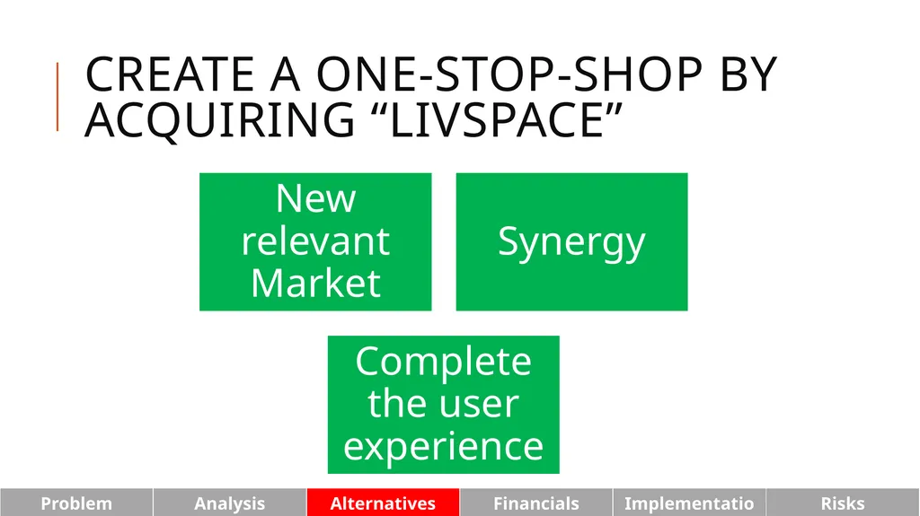 Pepperfry.com: We design, we deliver, we build - slide 14 of 28