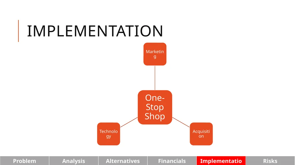 Pepperfry.com: We design, we deliver, we build - slide 22 of 28