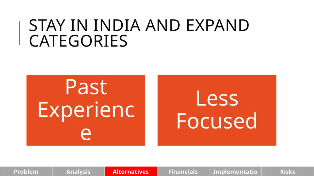 Pepperfry.com: We design, we deliver, we build - slide 13 of 28