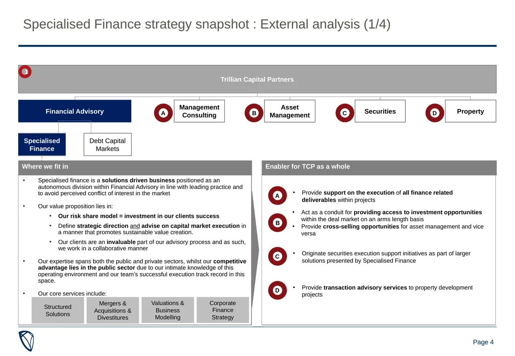 Specialised Finance strategy presentation 23-25 - slide 4 of 14