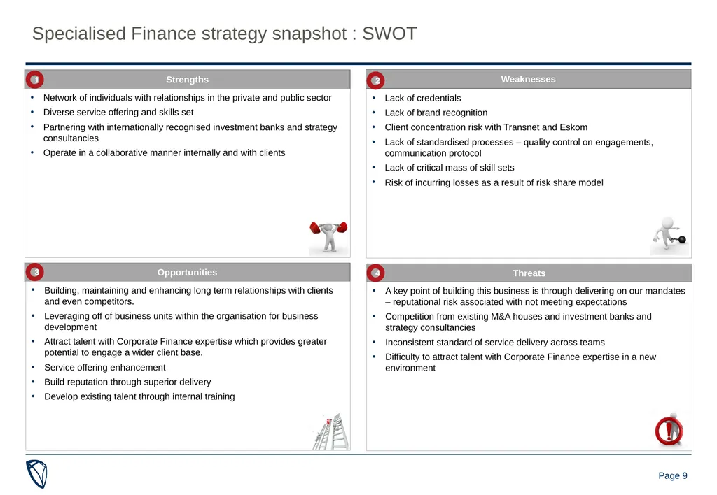 Specialised Finance strategy presentation 23-25 - slide 9 of 14