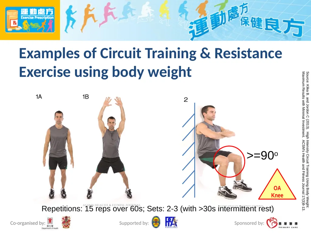 Exercise Prescription Certificate Course (2014/15) - slide 89 of 99