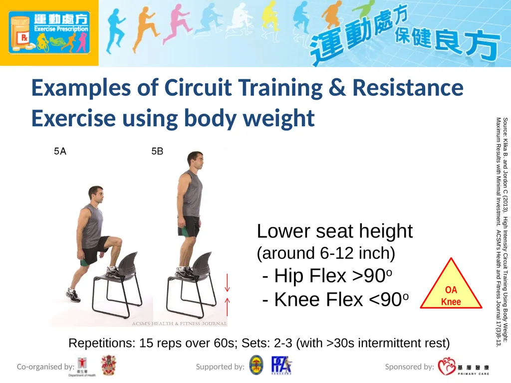 Exercise Prescription Certificate Course (2014/15) - slide 92 of 99