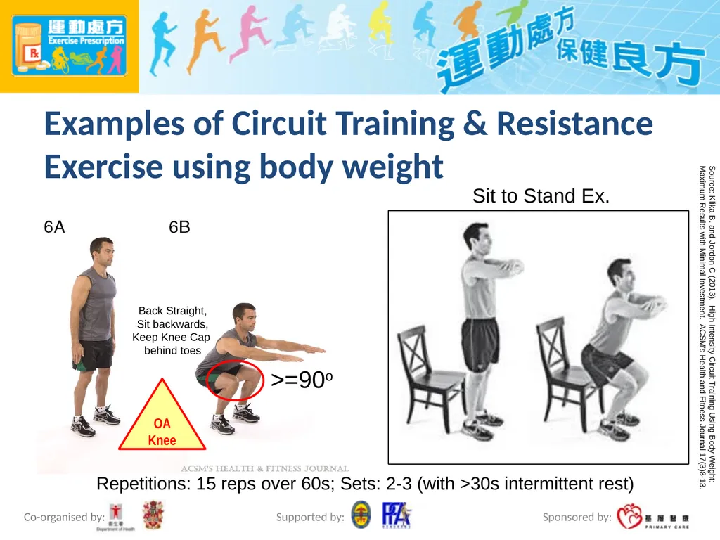 Exercise Prescription Certificate Course (2014/15) - slide 93 of 99
