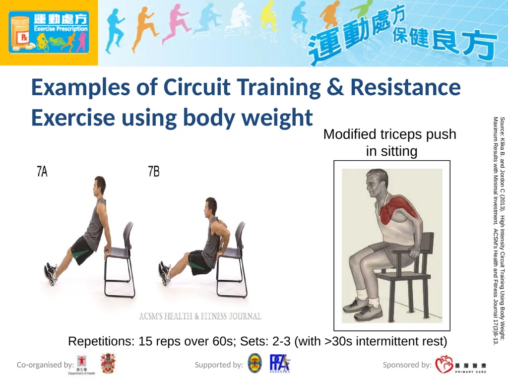 Exercise Prescription Certificate Course (2014/15) - slide 94 of 99
