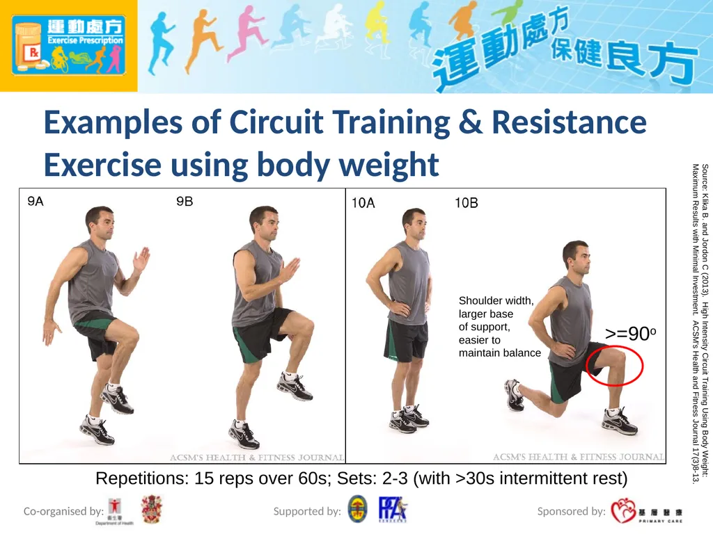 Exercise Prescription Certificate Course (2014/15) - slide 95 of 99