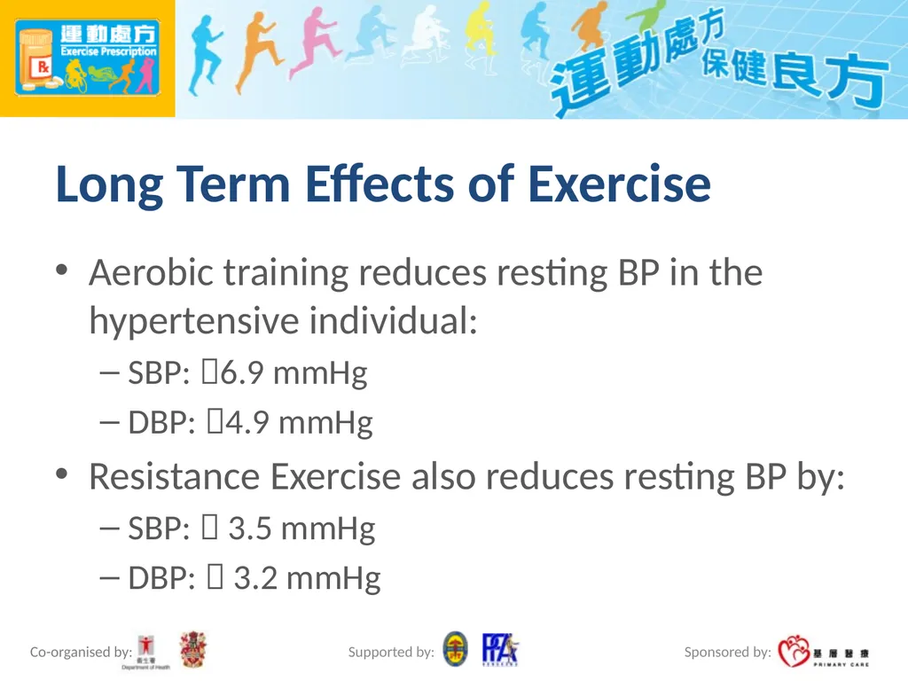 Exercise Prescription Certificate Course (2014/15) - slide 23 of 99