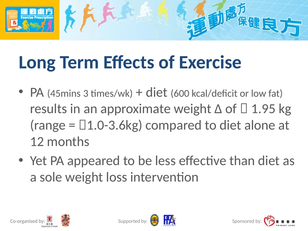 Exercise Prescription Certificate Course (2014/15) - slide 45 of 99